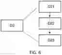 Fig. 07 - Three dimensional resistive random access memory and method enabling such a memory to be obtained