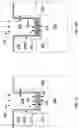 Fig. 09 - Fabrication of field effect transistors with ferroelectric materials