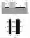 Fig. 02 - Mask-free methods of forming structures in a semiconductor device