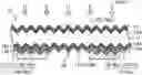 Fig. 01 - Method for manufacturing solar cell