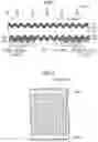Fig. 02 - Method for manufacturing solar cell