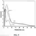 Fig. 06 - Shape-controlled ceramic fillers for enhanced piezoelectric properties of structured composites