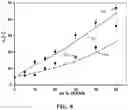 Fig. 09 - Shape-controlled ceramic fillers for enhanced piezoelectric properties of structured composites