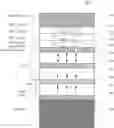 Fig. 01 - Methods of manufacture precessional spin current magnetic tunnel junction devices
