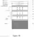 Fig. 05 - Methods of manufacture precessional spin current magnetic tunnel junction devices