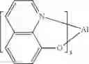 Fig. 216 - Organic electroluminescent materials and devices