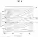 Fig. 09 - Organic light emitting display device