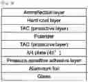 Fig. 03 - Optical laminate, display panel, and display device