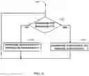 Fig. 07 - Configuring large capacity batteries