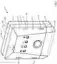 Fig. 02 - Enclosure device