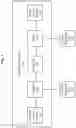 Fig. 02 - Dual electrolyte electrochemical cells, systems, and methods of manufacturing the same