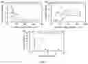 Fig. 04 - ADDITIVE-FREE MANUFACTURING OF GEOMETRICALLY COMPLEX COMPONENTS FOR ELECTRICAL ENERGY STORAGE SYSTEMS