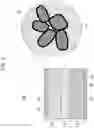 Fig. 03 - BATTERY