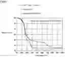 Fig. 05 - Nickel hydroxide, positive electrode material, alkaline battery, and method of producing nickel hydroxide