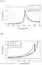 Fig. 02 - Positive electrode active material particles for non-aqueous electrolyte secondary batteries and method for producing same, and non-aqueous electrolyte secondary battery