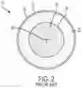 Fig. 03 - Electrochemical cell with improved high-rate discharge performance