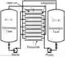 Fig. 01 - Ion-imbibed membranes based on proton conducting aromatic polyether type copolymers and their application in redox flow batteries