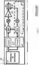 Fig. 05 - Phased array transceiver with built-in transmitter linearization feedback