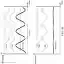 Fig. 15 - Phased array transceiver with built-in transmitter linearization feedback
