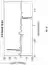 Fig. 22 - Proximity sensor using a leaky coaxial cable