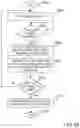 Fig. 13 - In-wall power adapter and method of controlling the application of power to a load