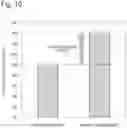 Fig. 11 - Optical fiber amplifier, optical fiber amplifier control method, and transmission system