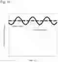 Fig. 12 - Optical fiber amplifier, optical fiber amplifier control method, and transmission system