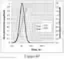 Fig. 07 - Q-switched cavity dumped sub-nanosecond laser