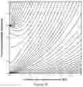 Fig. 08 - Q-switched cavity dumped sub-nanosecond laser