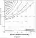 Fig. 09 - Q-switched cavity dumped sub-nanosecond laser