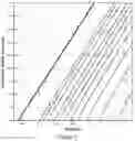 Fig. 13 - Q-switched cavity dumped sub-nanosecond laser