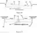 Fig. 20 - Q-switched cavity dumped sub-nanosecond laser