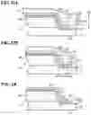 Fig. 13 - Surface-emitting laser and method of manufacturing the same