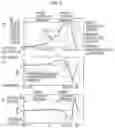 Fig. 07 - Semiconductor light emitting element