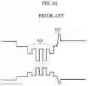 Fig. 35 - Semiconductor light emitting element