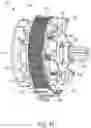 Fig. 45 - Brushless motor for a power tool