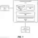 Fig. 02 - Recovering small scale energy in electronic systems