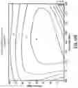 Fig. 43 - Power tool having improved speed-torque profile