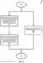 Fig. 09 - Capacitive-coupled chopper instrumentation amplifiers and associated methods