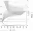 Fig. 07 - On-chip balun