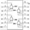 Fig. 01 - Pad limited configurable logic device