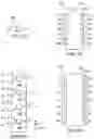 Fig. 05 - Pad limited configurable logic device