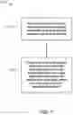 Fig. 08 - Data converters and methods for memory arrays
