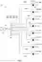 Fig. 02 - Communication conduits within communications assemblies
