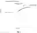 Fig. 02 - Cancellation of spurious intermodulation products produced in nonlinear channels by frequency hopped signals and spurious signals