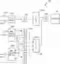 Fig. 01 - RF front-end with filter-based interface to multi-feed antenna