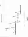 Fig. 06 - Estimating the electrical line length of a digital subscriber line