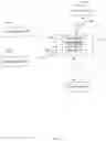 Fig. 02 - Instantaneous beamforming exploiting user physical signatures