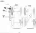 Fig. 08 - Instantaneous beamforming exploiting user physical signatures