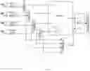 Fig. 16 - Instantaneous beamforming exploiting user physical signatures